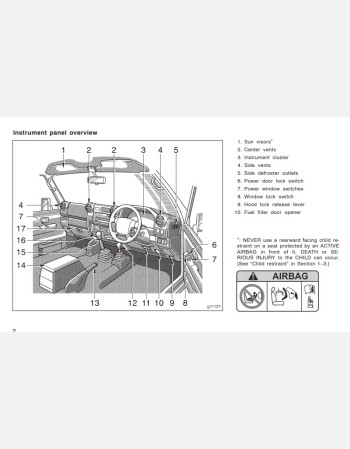 toyota land cruiser 70 series 2021-2022 owners manual in english